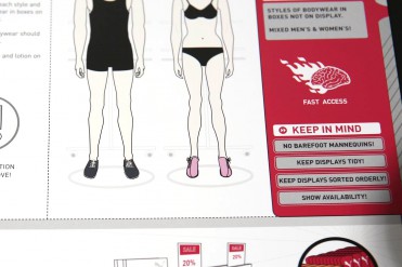 PUMA Concept Store Guidelines
